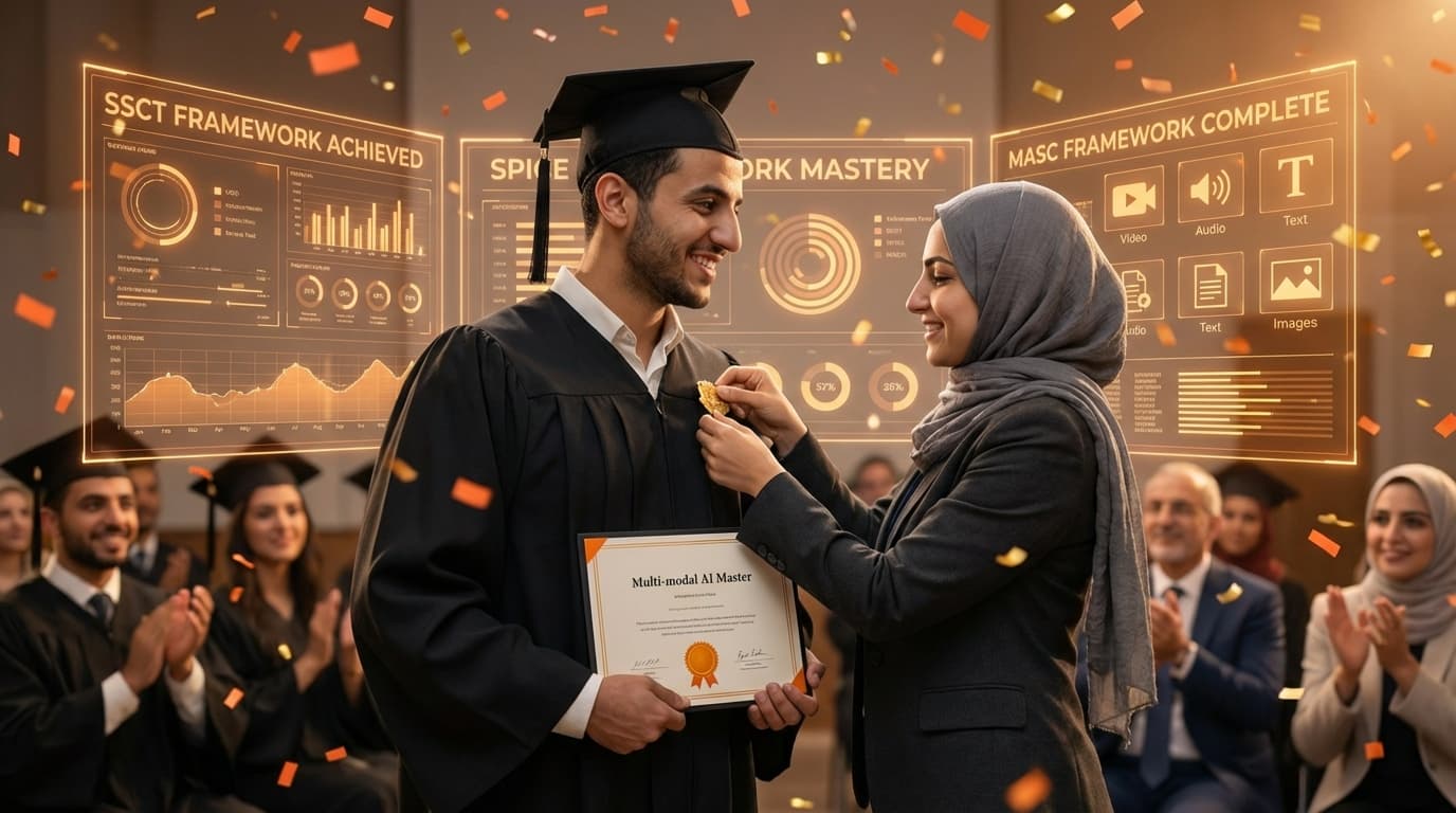 المشروع الختامي - اجمع كل ما تعلمته